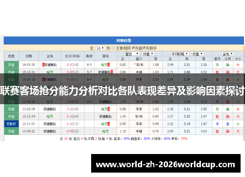 联赛客场抢分能力分析对比各队表现差异及影响因素探讨