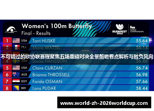 不可错过的欧协联赛程聚焦五场重磅对决全景前瞻看点解析与胜负风向 不可错过的欧协联赛程聚焦五场重磅对决全景前瞻看点解析与胜负风向