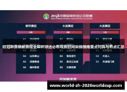 欧冠联赛最新赛程全解析球迷必看观赛时间安排指南重点对阵与看点汇总 欧冠联赛最新赛程全解析球迷必看观赛时间安排指南重点对阵与看点汇总
