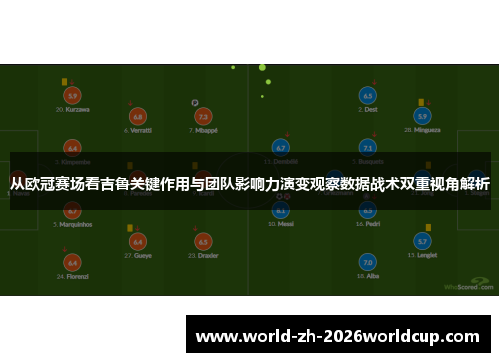 从欧冠赛场看吉鲁关键作用与团队影响力演变观察数据战术双重视角解析
