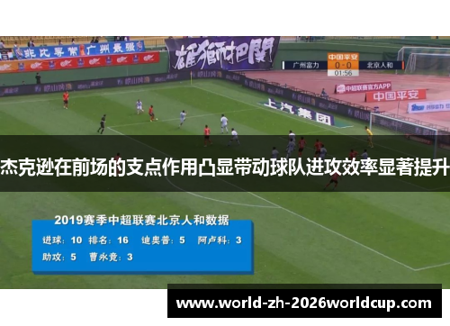 杰克逊在前场的支点作用凸显带动球队进攻效率显著提升