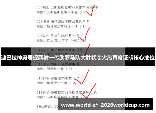 迪巴拉神勇表现两射一传助罗马队大胜状态火热再度证明核心地位