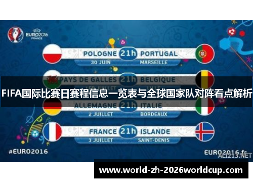 FIFA国际比赛日赛程信息一览表与全球国家队对阵看点解析