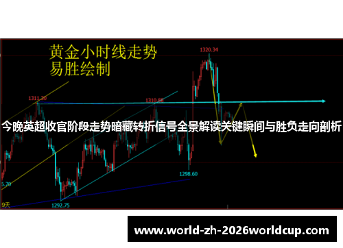今晚英超收官阶段走势暗藏转折信号全景解读关键瞬间与胜负走向剖析