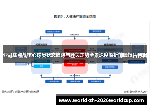 亚冠焦点战核心球员状态追踪与胜负走势全景深度解析前瞻报告特辑