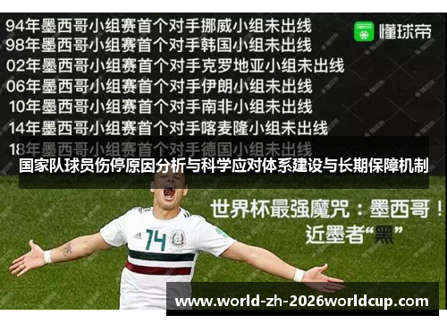 国家队球员伤停原因分析与科学应对体系建设与长期保障机制
