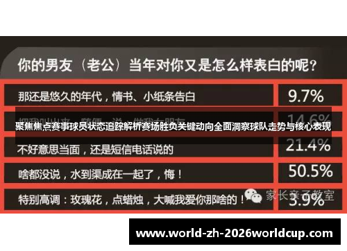 聚焦焦点赛事球员状态追踪解析赛场胜负关键动向全面洞察球队走势与核心表现