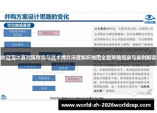 欧冠淘汰赛对阵形势与战术博弈深度解析指南全面策略观察与案例解读