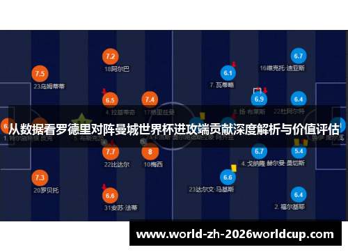 从数据看罗德里对阵曼城世界杯进攻端贡献深度解析与价值评估 从数据看罗德里对阵曼城世界杯进攻端贡献深度解析与价值评估