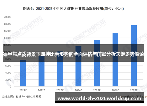 德甲焦点战背景下四种比赛形势的全面评估与前瞻分析关键走势解读