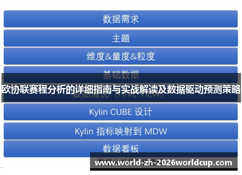 欧协联赛程分析的详细指南与实战解读及数据驱动预测策略